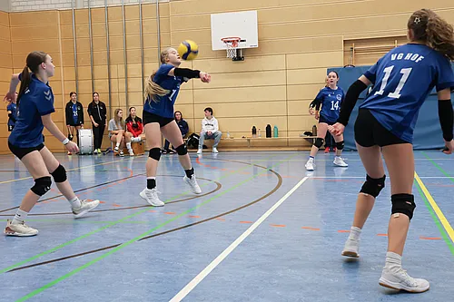 U18 OM