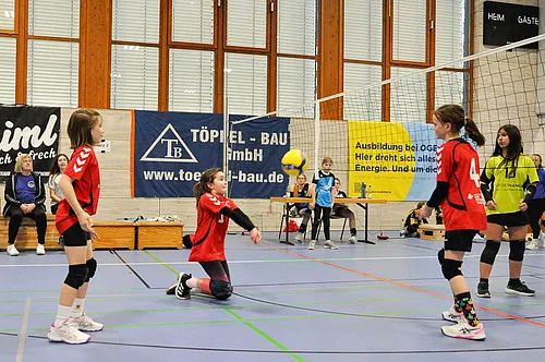 U13 NB