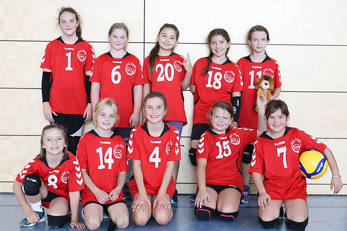 U12 und U20