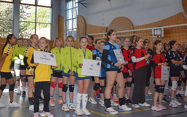 U13 Bayerische Meisterschaft